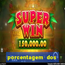 porcentagem dos slots pg hoje